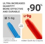 Silky Crayon 36 Colors - Image 6